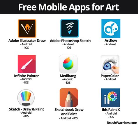 digital painting app for android|11 Best Free Drawing Apps for Android Tablets in 2024 .